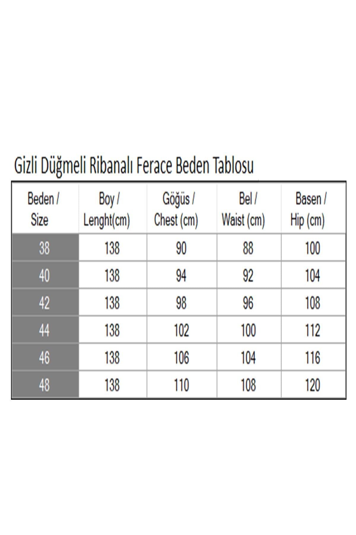 Ribbed Hidden-Button Abaya - Indigo - Modamihram