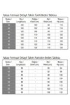 Gül Kurusu Fermuar Detaylı Tesettür İkili Takım