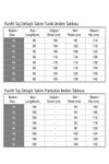 İndigo Taş Detaylı Tesettür Takım
