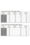 Siyah Armalı Zincir Detaylı İkili Tesettür Takım