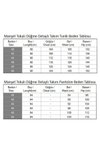 Siyah Toka ve Düğme Detaylı Tesettür İkili Takım